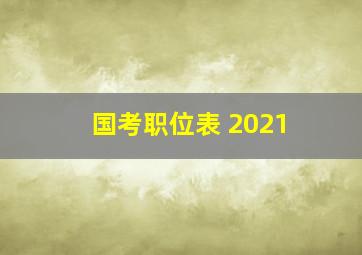 国考职位表 2021